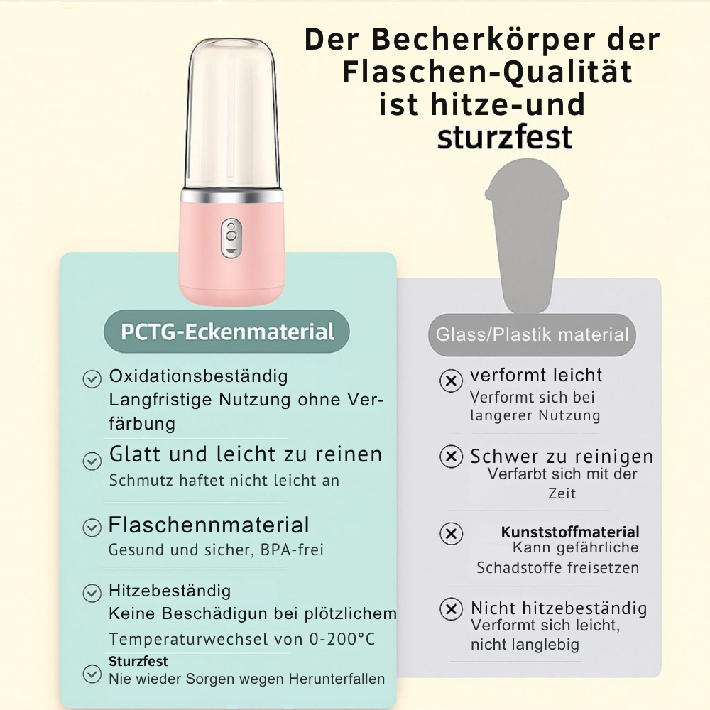 Frische Power to Go – Tragbarer Smoothie-Mixer (400 ml) mit USB-Aufladung – Frische Säfte jederzeit & überall genießen