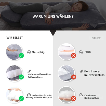 G-förmiges Schwangerschaftskissen – Ganzkörper-Umstandskissen mit abnehmbarem Bezug | Komfort & Unterstützung für den Bauch in der Schwangerschaft