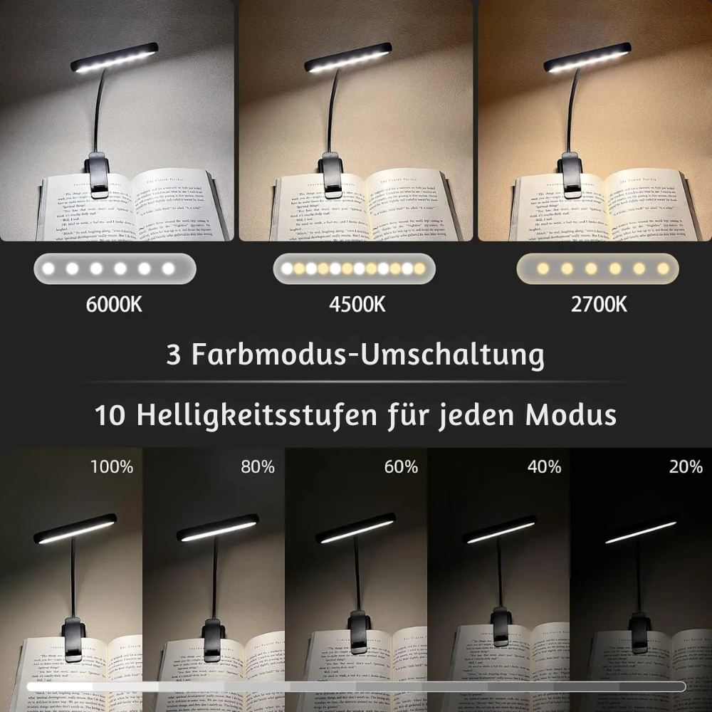 LED Buchlampe – USB Wiederaufladbare Clip-Leseleuchte mit Warm-/Kaltweiß Licht